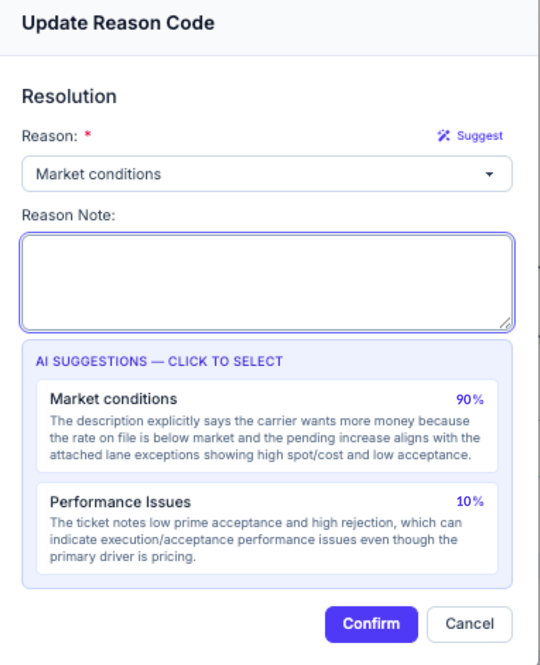 Steadi update reason code dialog. AI Suggestions presents two ranked reason-code options with supporting explanations. The operator can select or reject a suggestion, edit the reason note, and confirm or cancel.